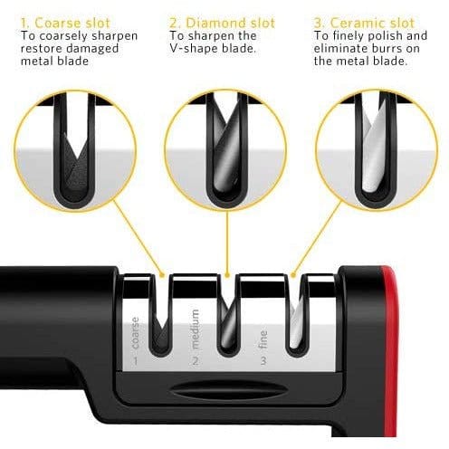Safest bristle-free grow brush